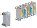 Heat exchanger